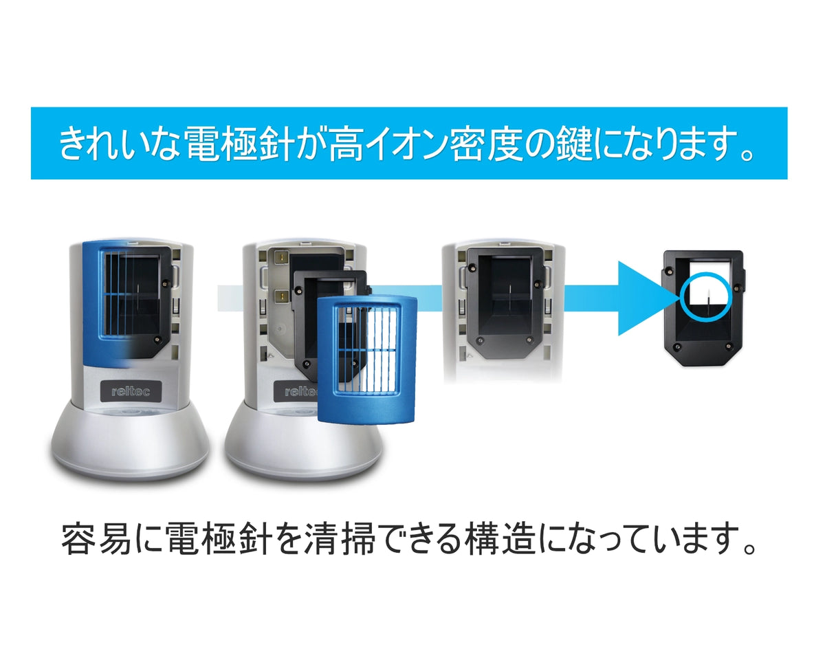 イオン発生器　　IG-E2