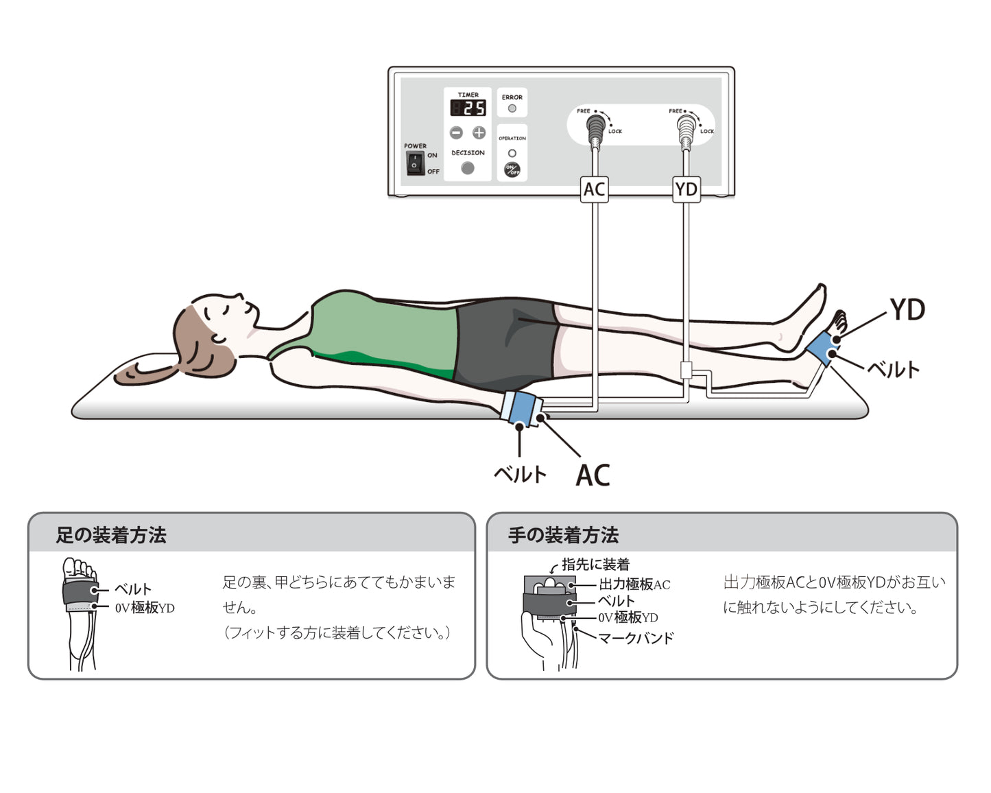 電子供給器  HD11（エイチディー11）