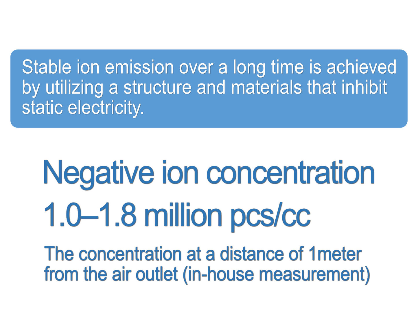 Negative Ion Generator IG-E1J