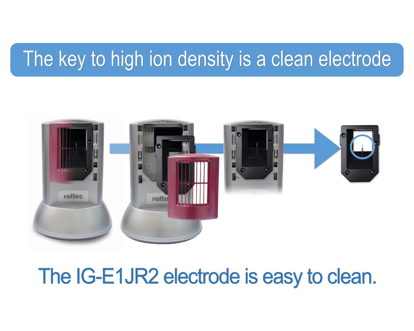 Negative Ion Generator IG-E1J