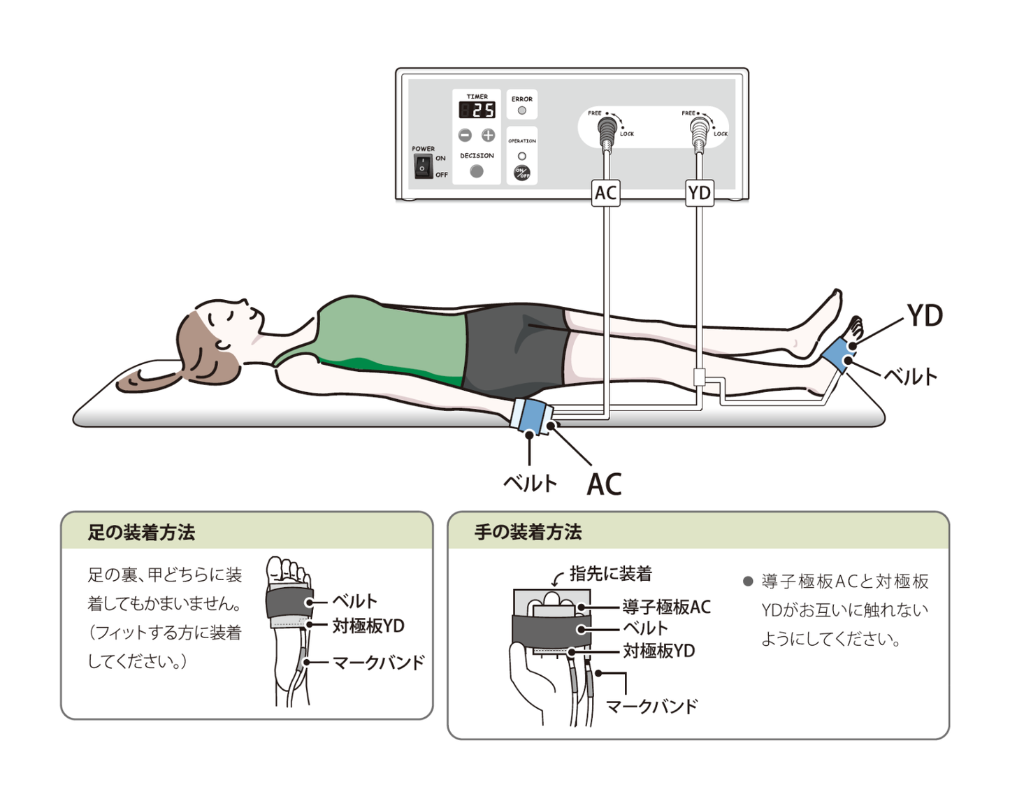 電子供給器  HD11（エイチディー11）