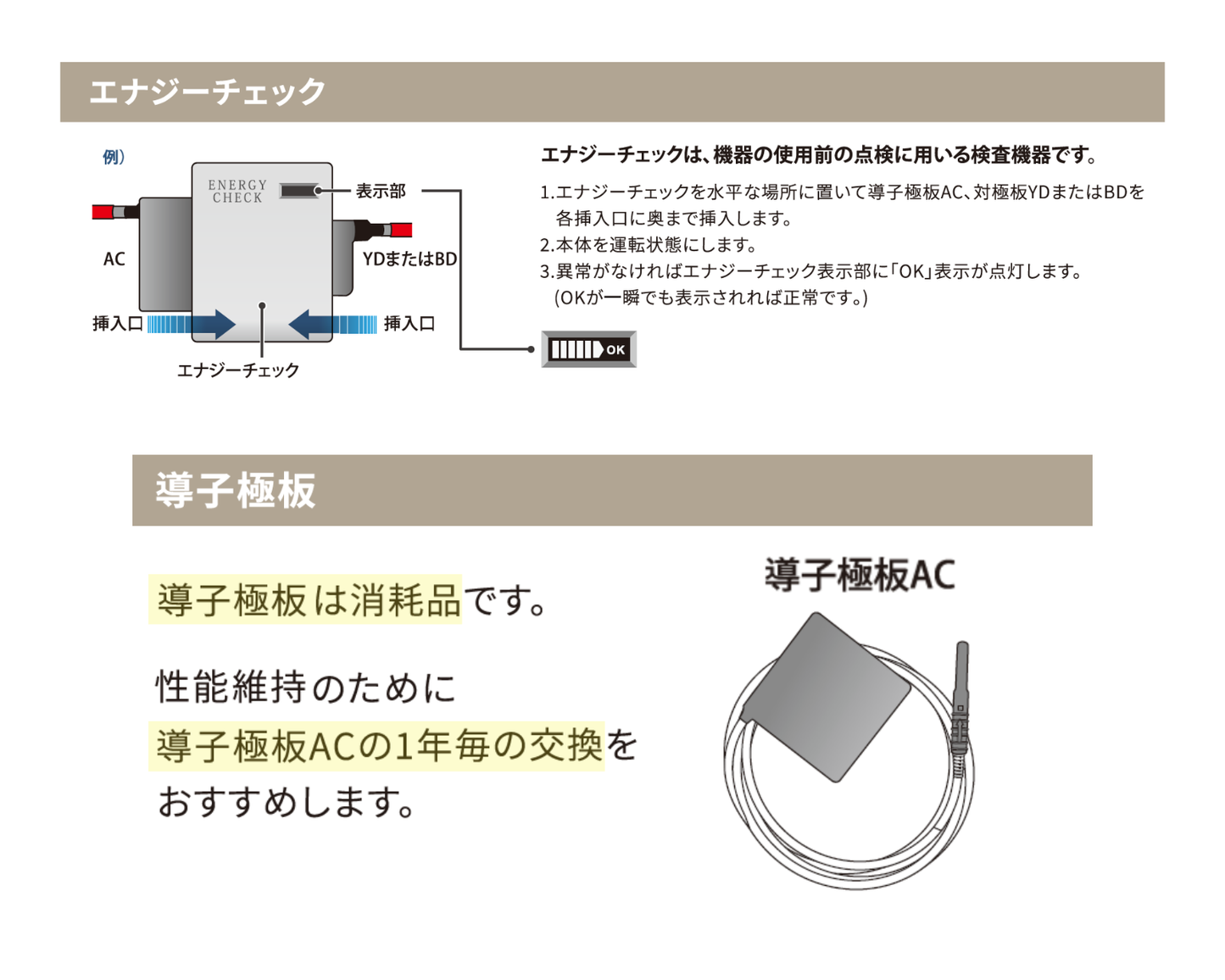 電子供給器  HD21（エイチディー21）