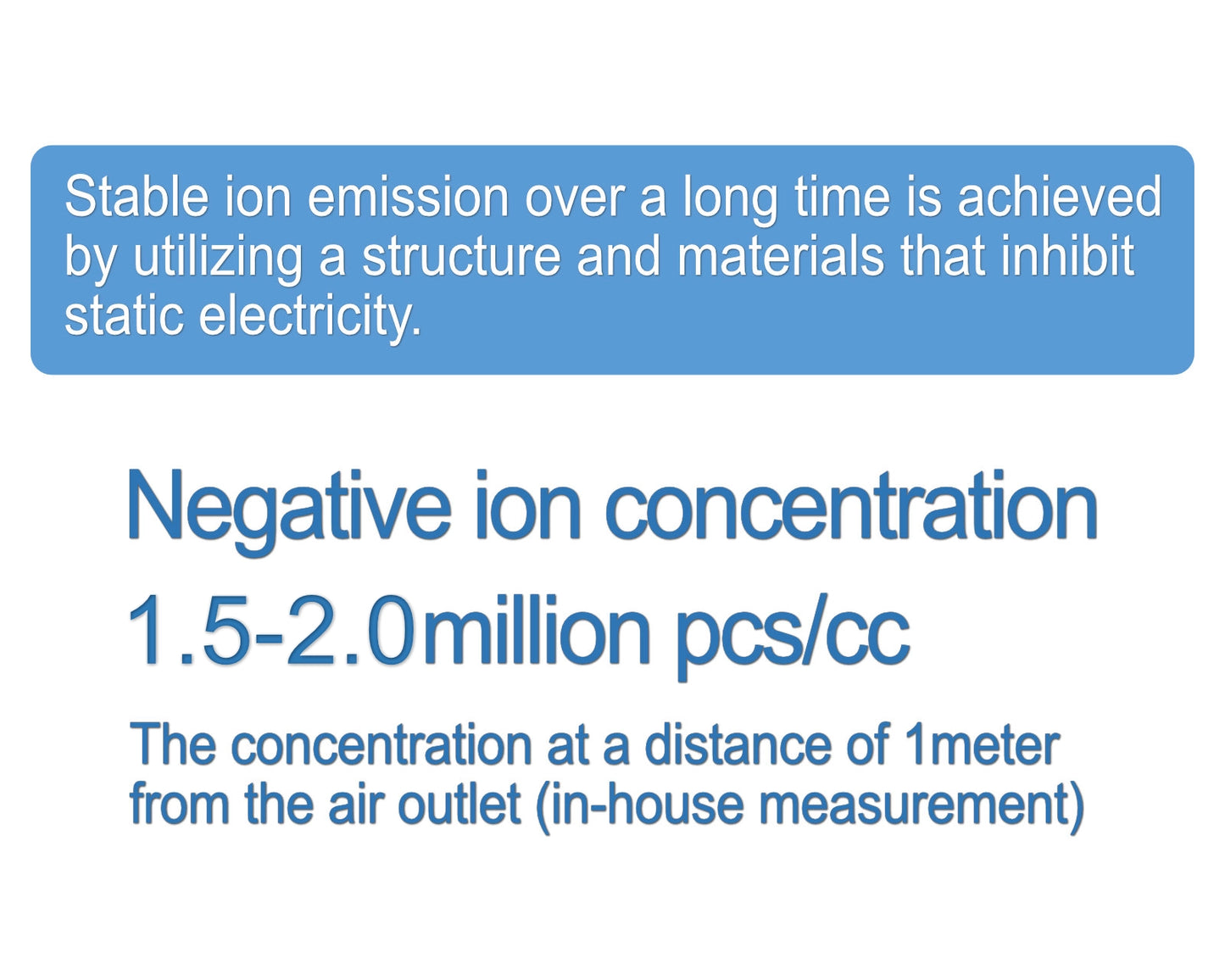 Negative Ion Generator　IG-E2