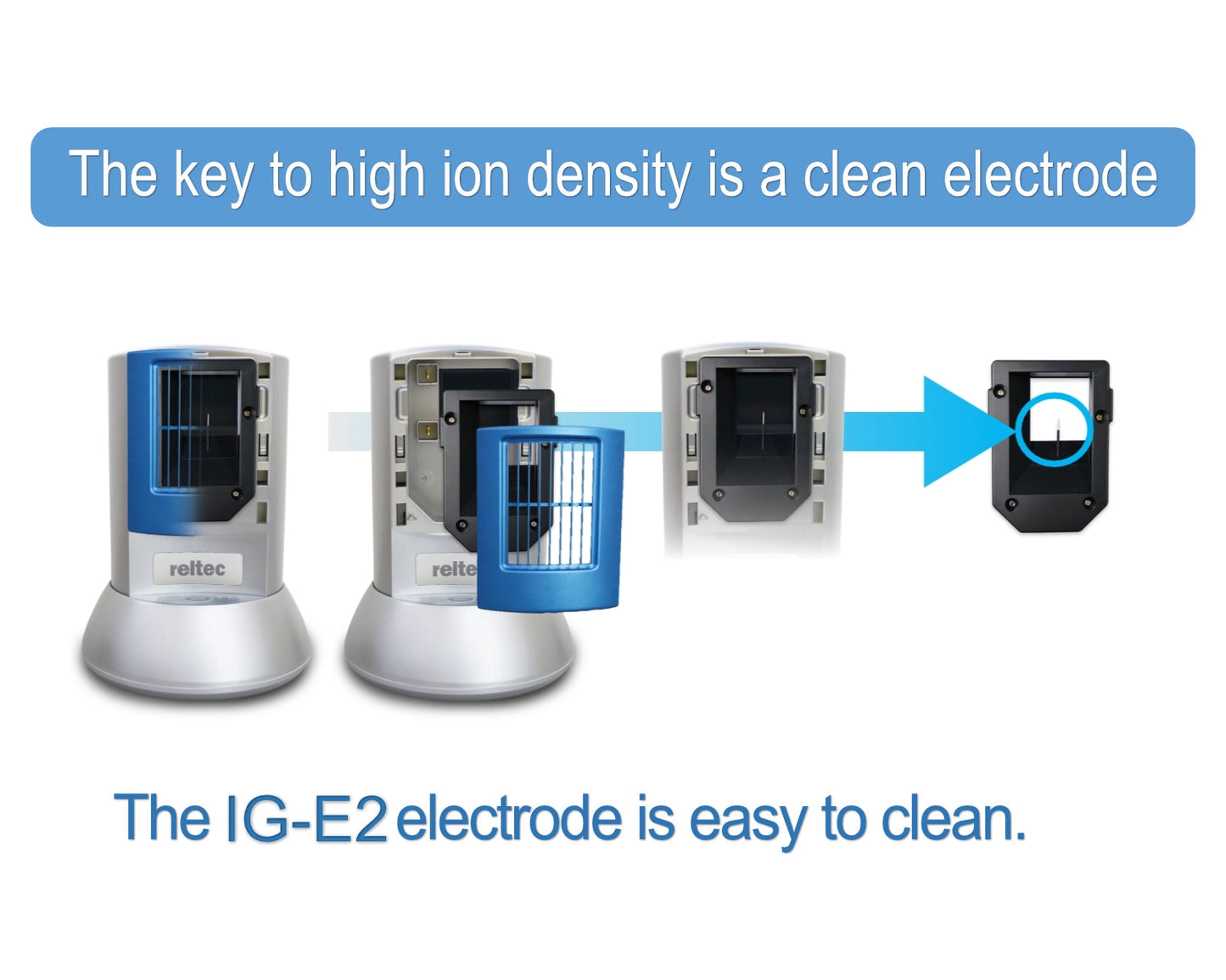 Negative Ion Generator　IG-E2