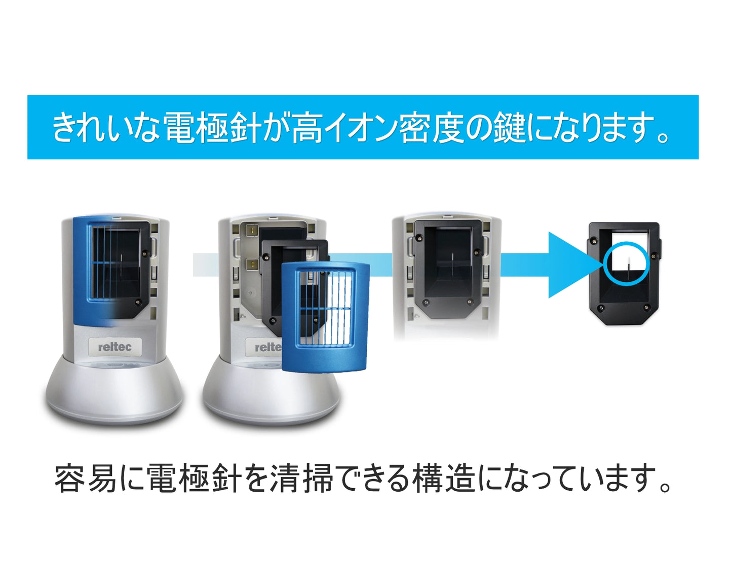 イオン発生器　　IG-E2